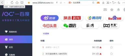 吃瓜网址站,热门话题背后的真相与趣味