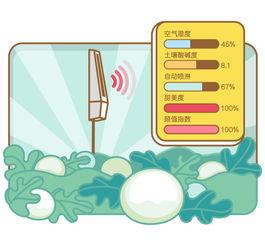我吃瓜儿歌,揭秘我吃瓜儿歌背后的流行文化现象
